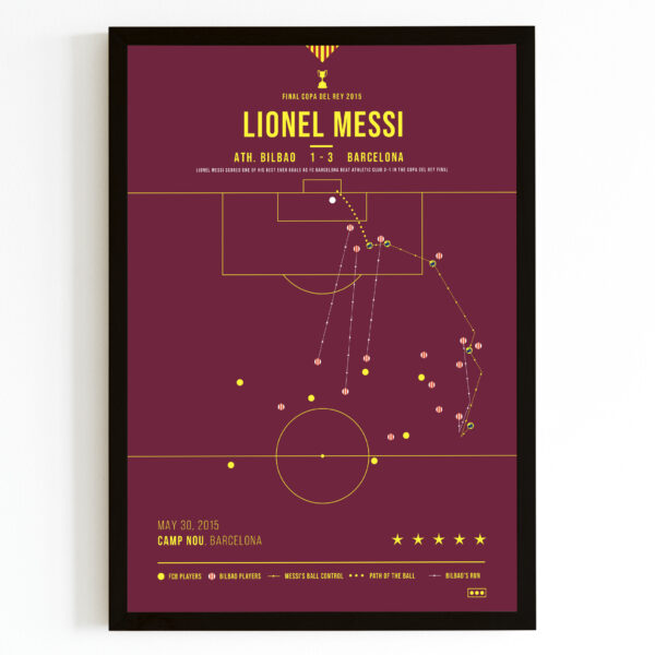 Leonel Messi's Goal