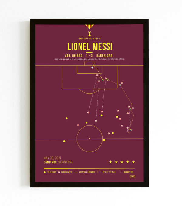 Leonel Messi's Goal